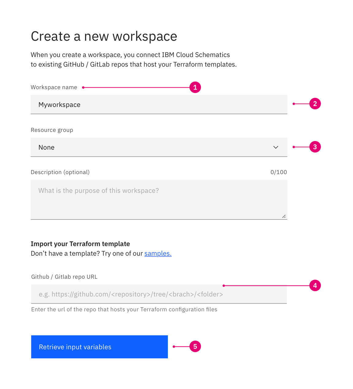 Basic form with anatomy callouts